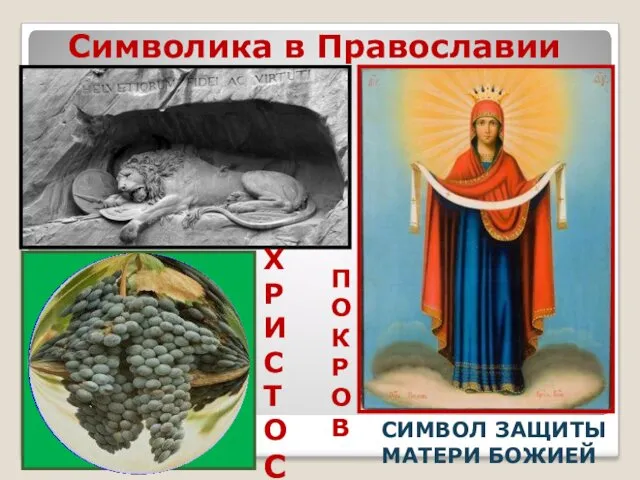 Символика в Православии ХРИСТОС ПОКРОВ СИМВОЛ ЗАЩИТЫ МАТЕРИ БОЖИЕЙ