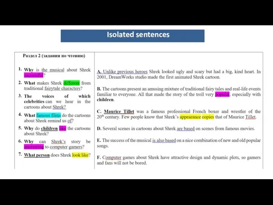 Isolated sentences