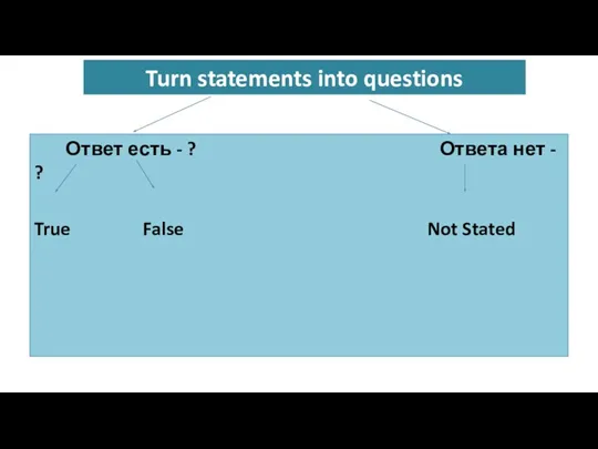 Turn statements into questions Ответ есть - ? Ответа нет - ? True False Not Stated