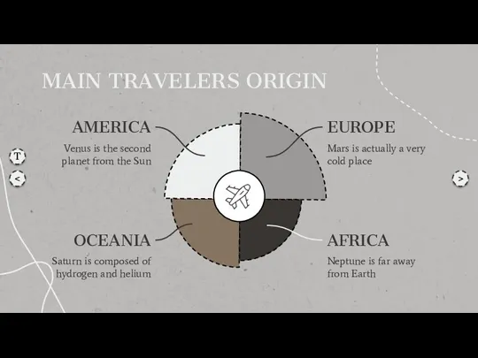 MAIN TRAVELERS ORIGIN Mars is actually a very cold place