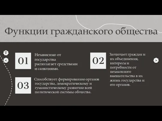 Функции гражданского общества Независимо от государства располагает средствами и санкциями.