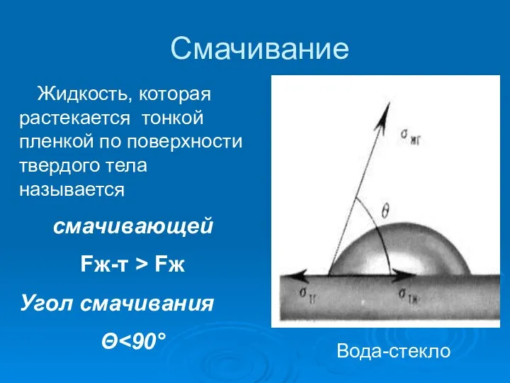 Смачивание Жидкость, которая растекается тонкой пленкой по поверхности твердого тела