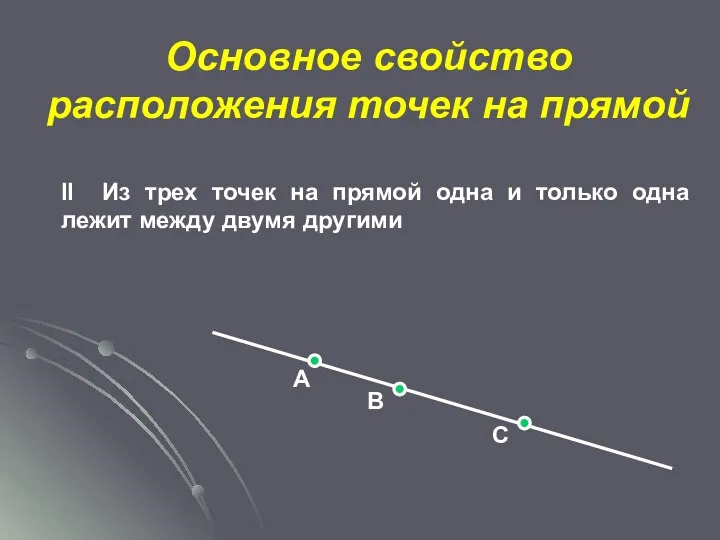 Основное свойство расположения точек на прямой А В С II Из трех точек