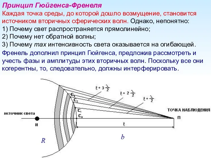 Принцип Гюйгенса-Френеля Каждая точка среды, до которой дошло возмущение, становится