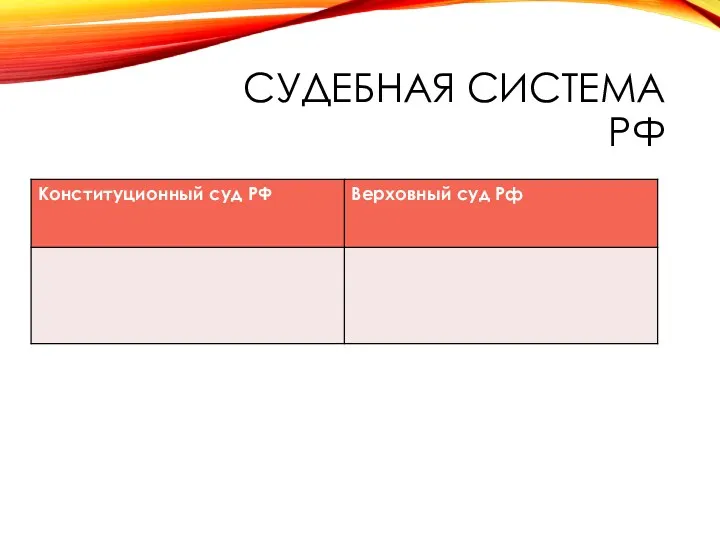 СУДЕБНАЯ СИСТЕМА РФ