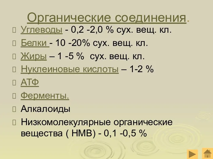 Органические соединения. Углеводы - 0,2 -2,0 % сух. вещ. кл.