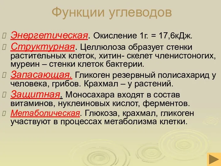 Функции углеводов Энергетическая. Окисление 1г. = 17,6кДж. Структурная. Целлюлоза образует