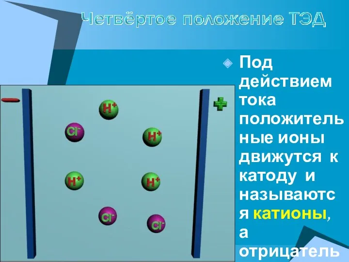 Под действием тока положительные ионы движутся к катоду и называются