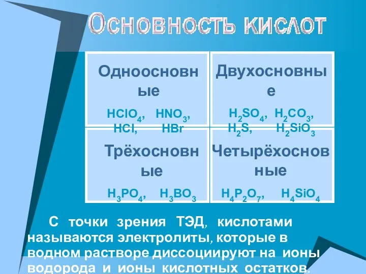 С точки зрения ТЭД, кислотами называются электролиты, которые в водном