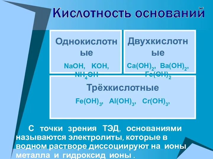 С точки зрения ТЭД, основаниями называются электролиты, которые в водном