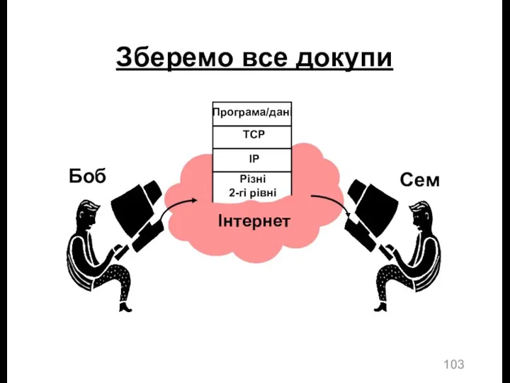 Зберемо все докупи