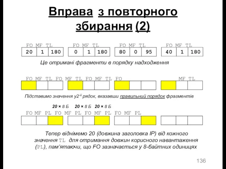 Вправа з повторного збирання (2) FO MF TL FO MF