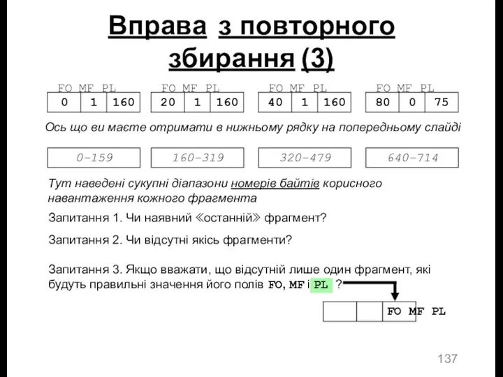 Тут наведені сукупні діапазони номерів байтів корисного навантаження кожного фрагмента