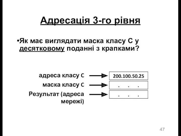 Адресація 3-го рівня Як має виглядати маска класу C у десятковому поданні з крапками?