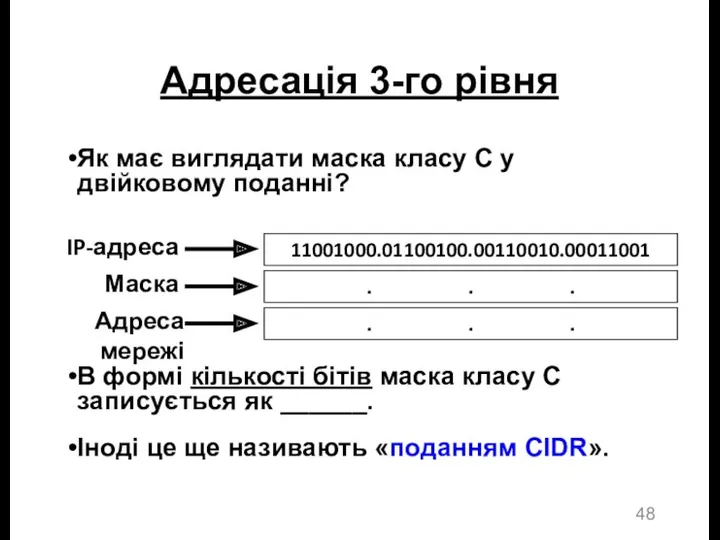 Адресація 3-го рівня Як має виглядати маска класу C у