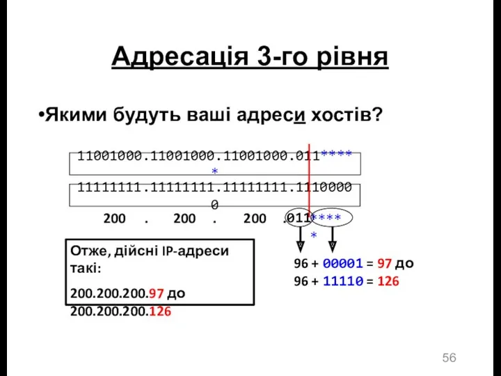 Адресація 3-го рівня Якими будуть ваші адреси хостів?