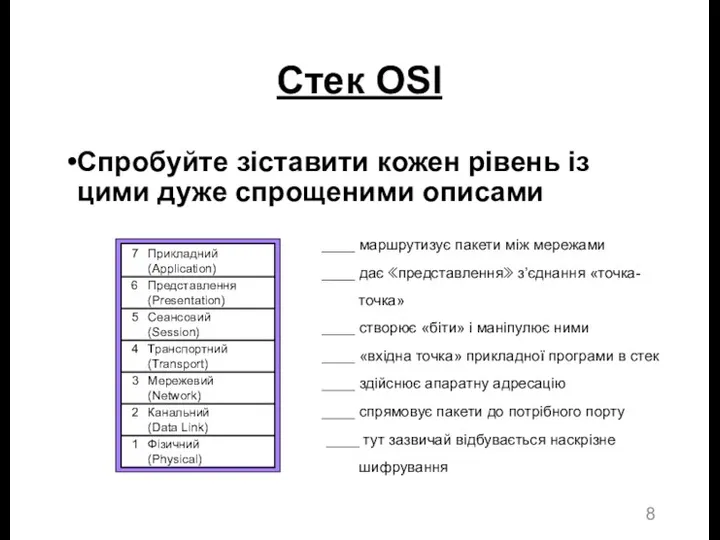 Стек OSI Спробуйте зіставити кожен рівень із цими дуже спрощеними