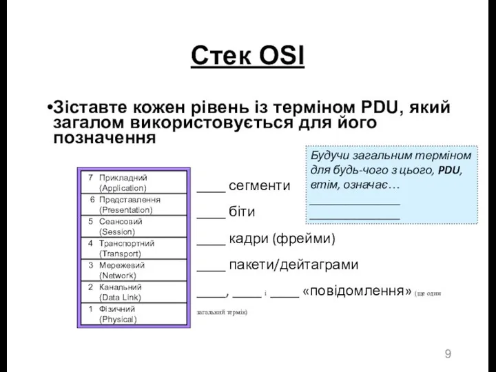 Стек OSI Зіставте кожен рівень із терміном PDU, який загалом