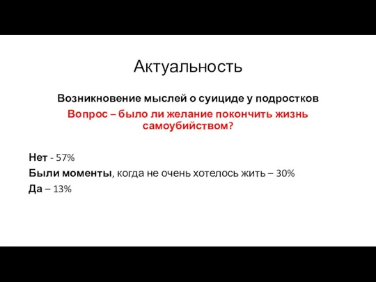 Актуальность Возникновение мыслей о суициде у подростков Вопрос – было