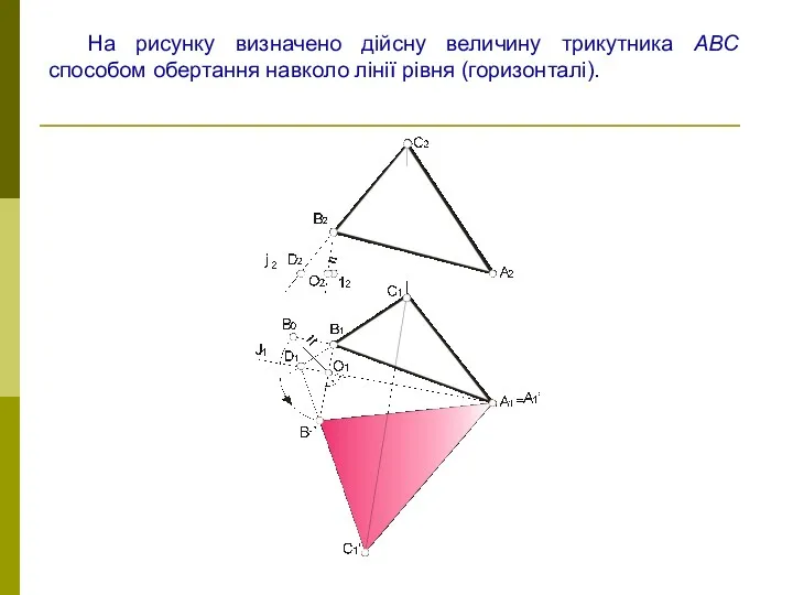 На рисунку визначено дійсну величину трикутника АВС способом обертання навколо лінії рівня (горизонталі).