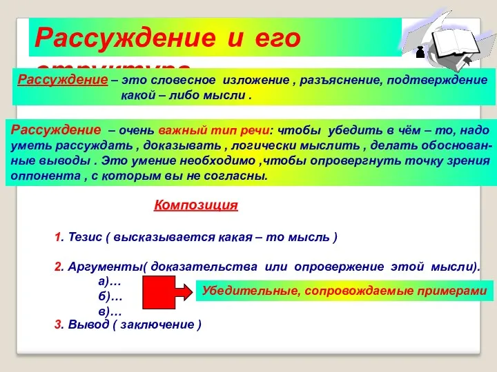 Рассуждение и его структура Рассуждение – это словесное изложение ,