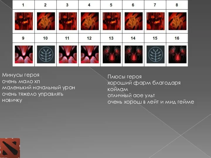 Минусы героя очень мало хп маленький начальный урон очень тяжело управлять новичку Плюсы