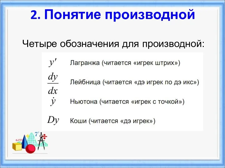 2. Понятие производной Четыре обозначения для производной: