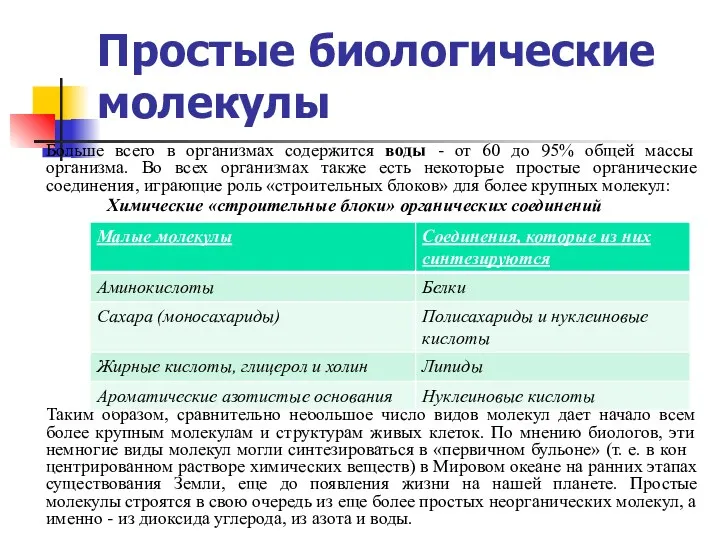 Простые биологические молекулы Больше всего в организмах содержится воды -