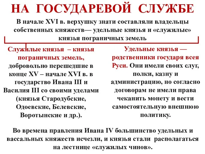 В начале XVI в. верхушку знати составляли владельцы собственных княжеств—