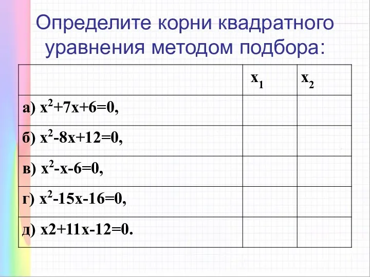 Определите корни квадратного уравнения методом подбора: