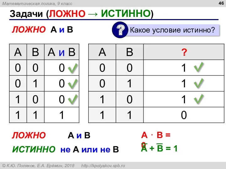 Задачи (ЛОЖНО → ИСТИННО) ЛОЖНО A и B ЛОЖНО A и B ИСТИННО