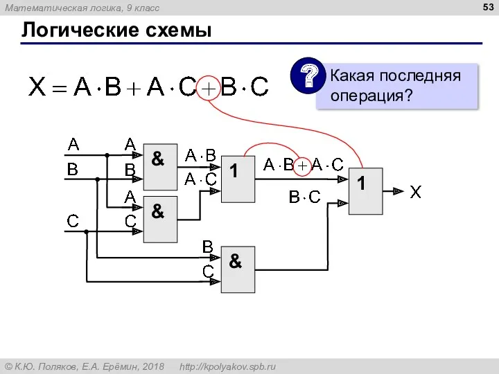 Логические схемы