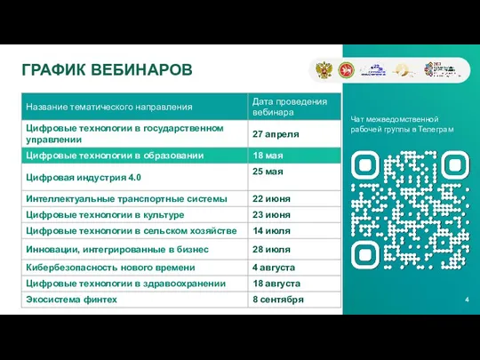 Чат межведомственной рабочей группы в Телеграм ГРАФИК ВЕБИНАРОВ