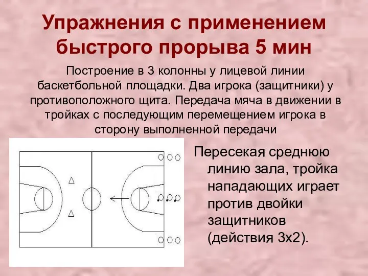 Упражнения с применением быстрого прорыва 5 мин Пересекая среднюю линию