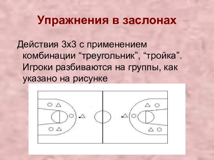 Упражнения в заслонах Действия 3х3 с применением комбинации “треугольник”, “тройка”.