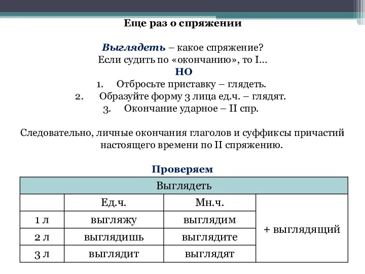 Еще раз о спряжении Выглядеть – какое спряжение? Если судить по «окончанию», то