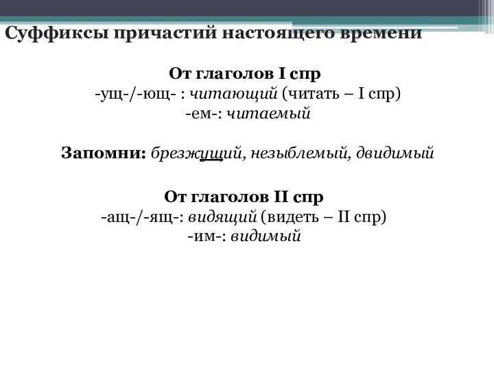 Суффиксы причастий настоящего времени От глаголов I спр- -ущ-/-ющ- : читающий (читать –