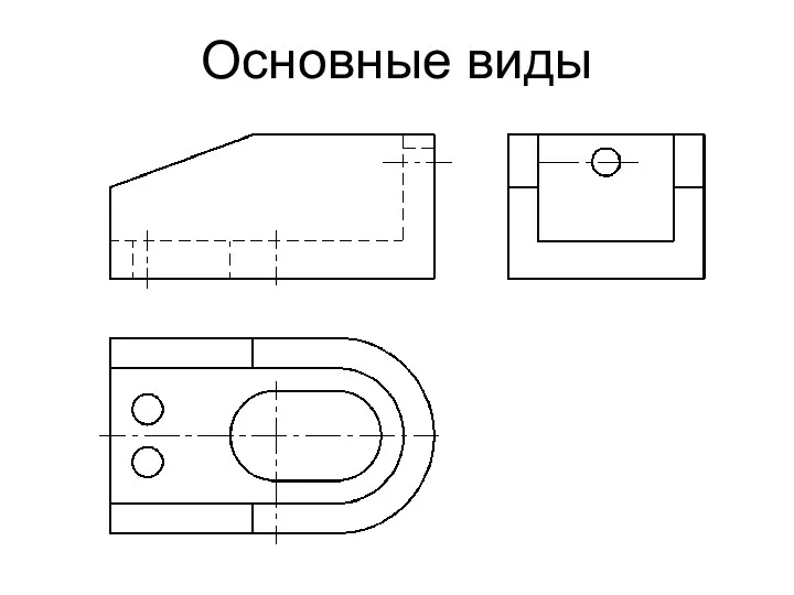 Основные виды