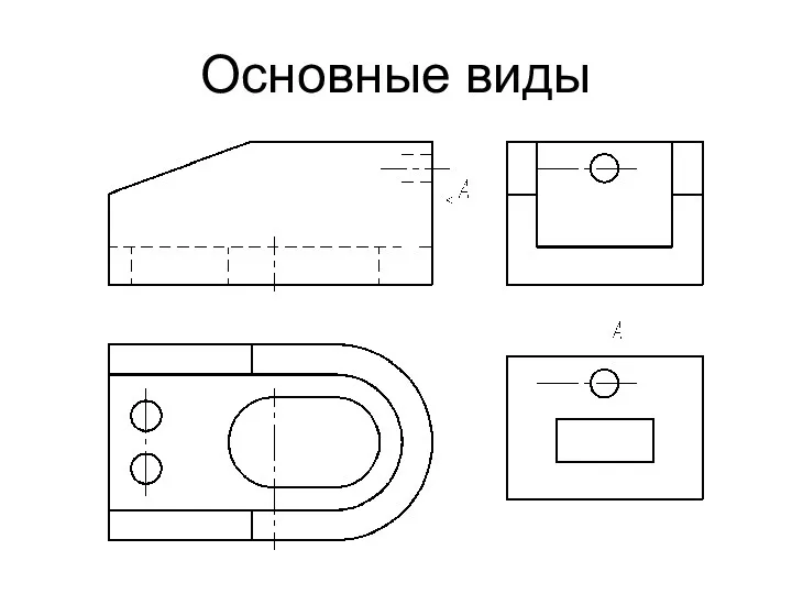 Основные виды