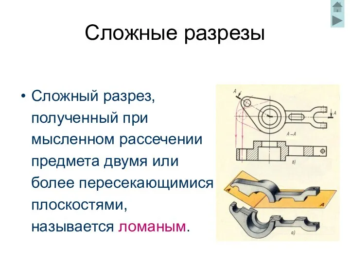 Сложные разрезы Сложный разрез, полученный при мысленном рассечении предмета двумя или более пересекающимися плоскостями, называется ломаным.