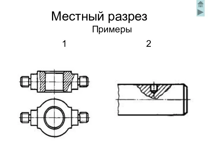 Местный разрез Примеры 1 2