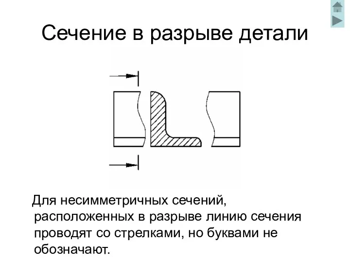 Сечение в разрыве детали Для несимметричных сечений, расположенных в разрыве