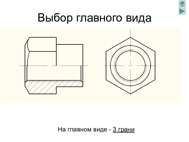 Выбор главного вида На главном виде - 3 грани