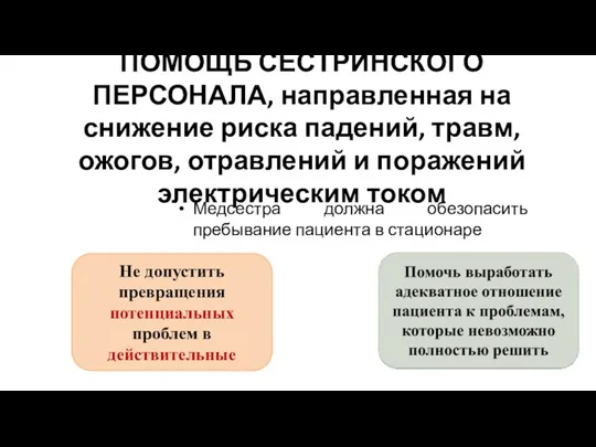 ПОМОЩЬ СЕСТРИНСКОГО ПЕРСОНАЛА, направленная на снижение риска падений, травм, ожогов,