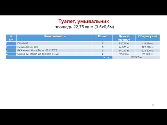 Туалет, умывальник площадь 22,75 кв.м (3,5х6,5м)