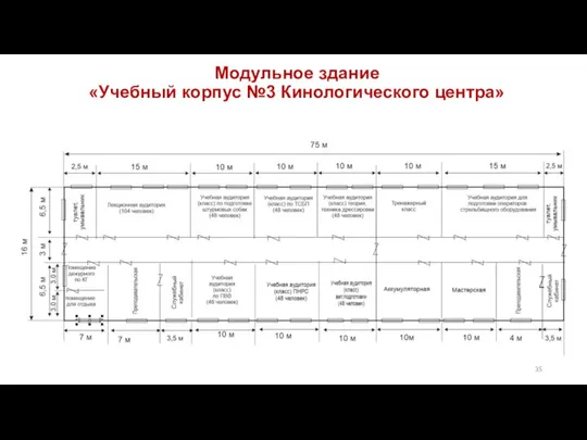 Модульное здание «Учебный корпус №3 Кинологического центра»