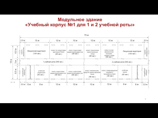 Модульное здание «Учебный корпус №1 для 1 и 2 учебной роты»