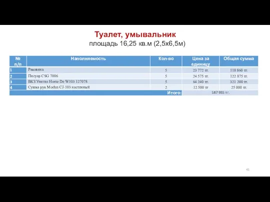 Туалет, умывальник площадь 16,25 кв.м (2,5х6,5м)