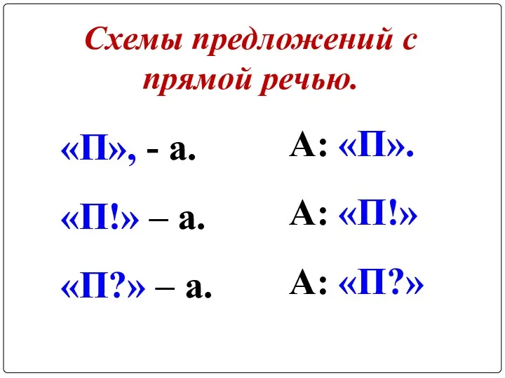 Схемы предложений с прямой речью. «П», - а. «П!» –