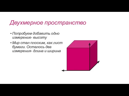 Двухмерное пространство Попробуем добавить одно измерение- высоту Мир стал плоским,